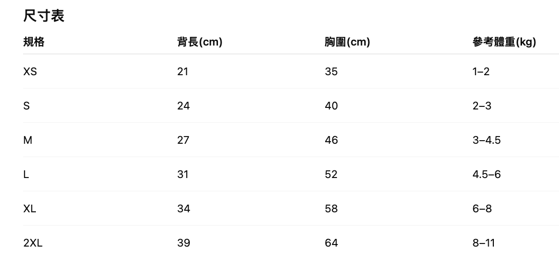 截圖 2025-10-23 中午12.36.03