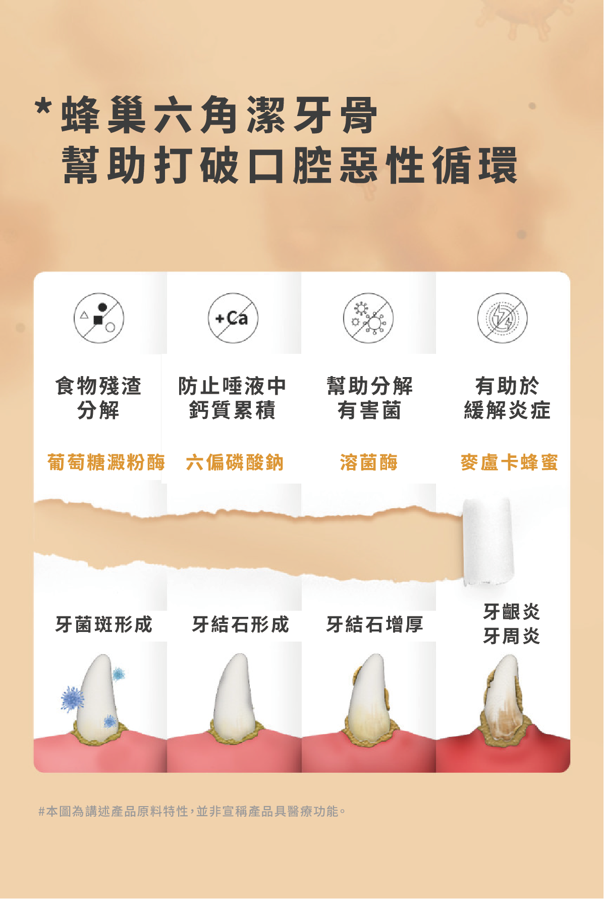 藍莓明太魚(舒緩) 10