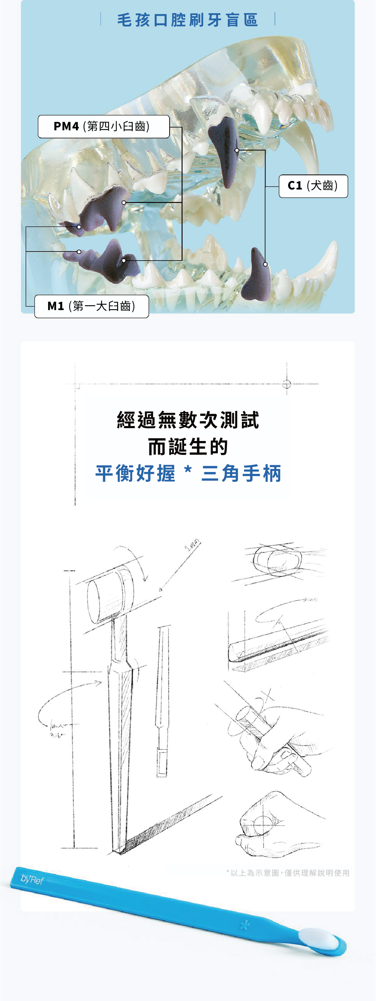 03ByePlaque•三角牙刷