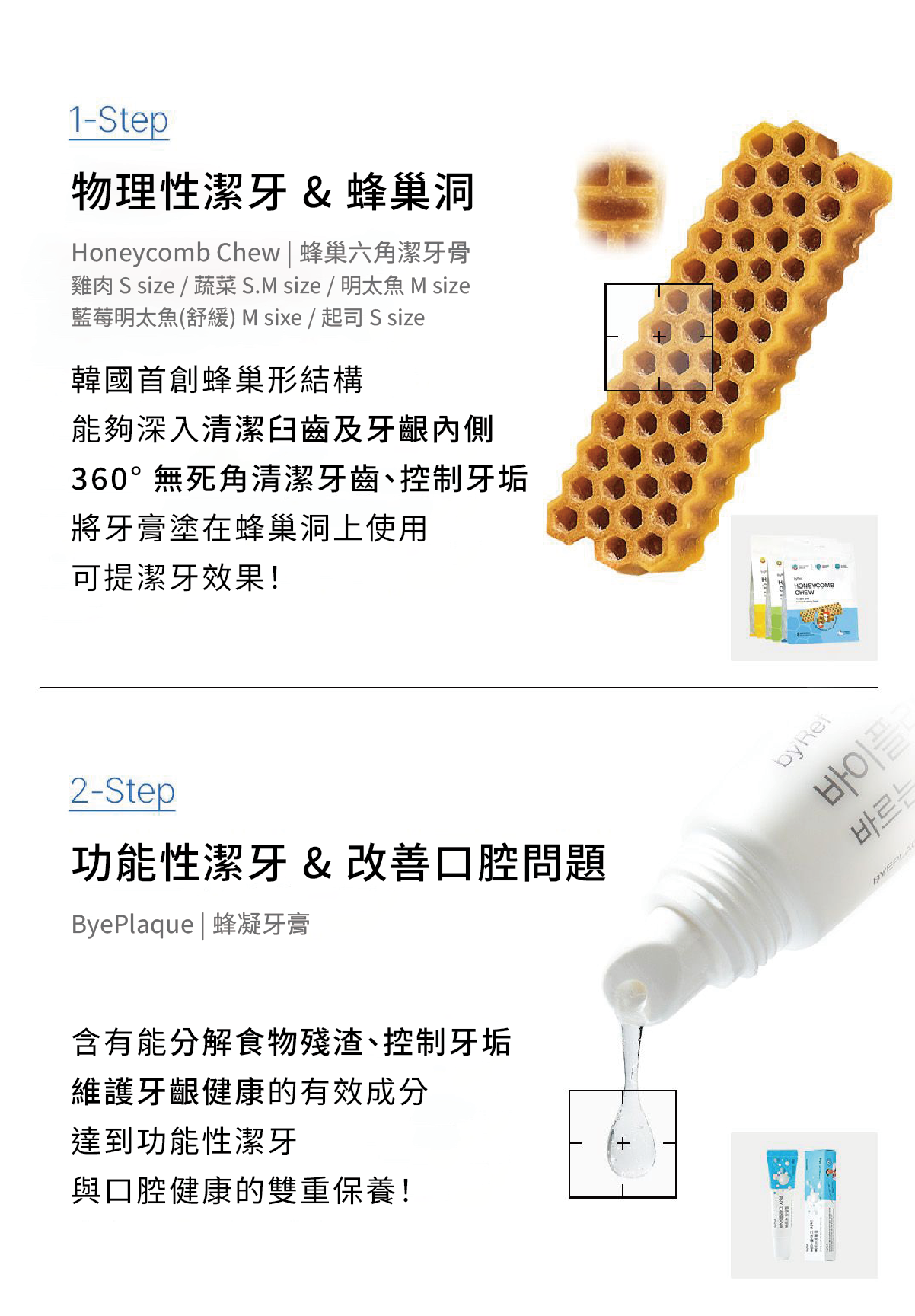 ByePlaque•蜂凝牙膏 ⛤ 15g_18