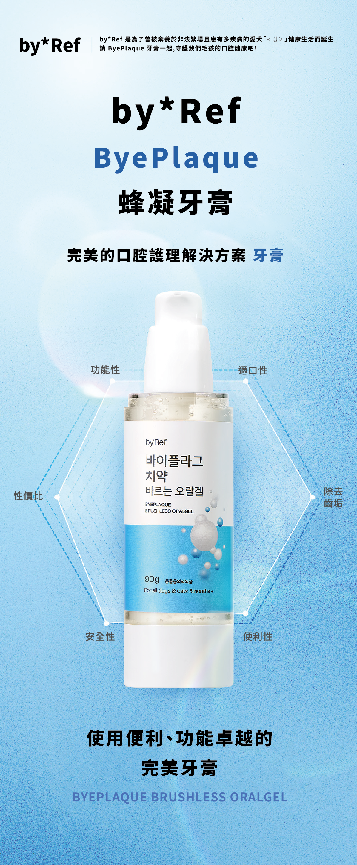 ByePlaque•蜂凝牙膏 ⛤ 90g_01