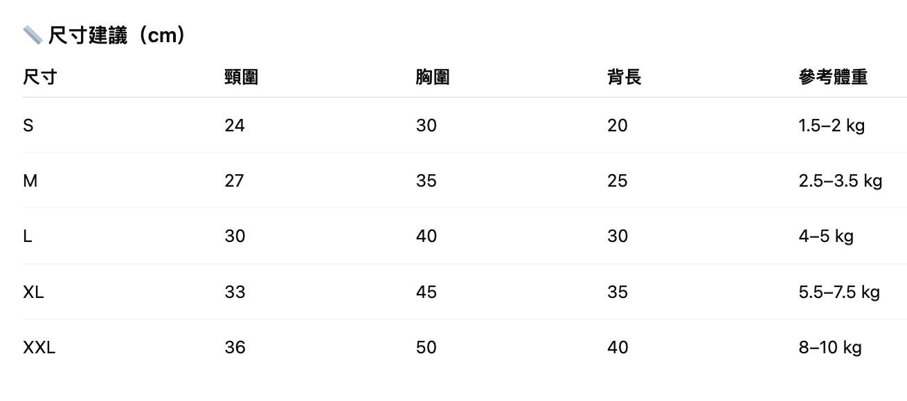 截圖 2026-01-23 下午3.53.39