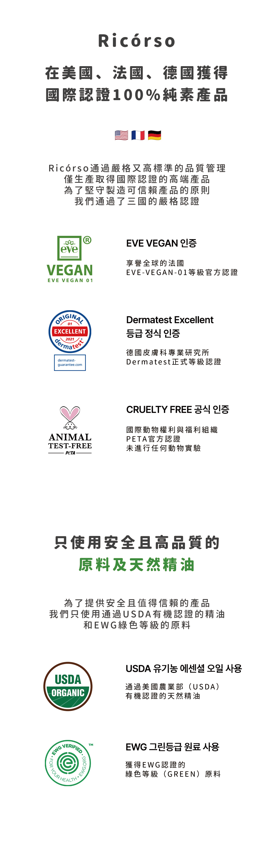 Ricorso_Eco_05 認證