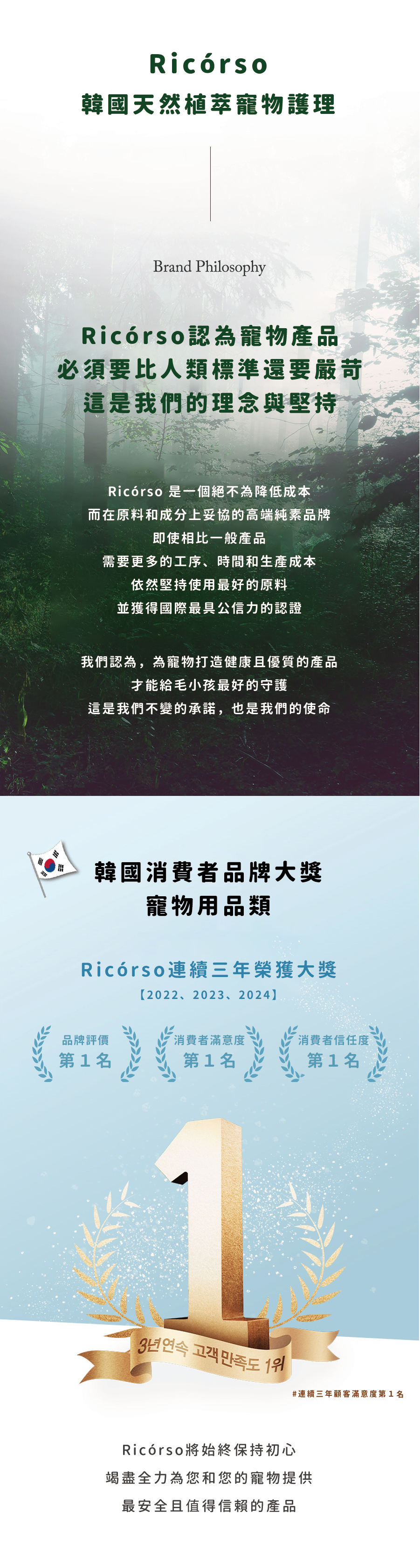 Ricorso_Eco_02品牌