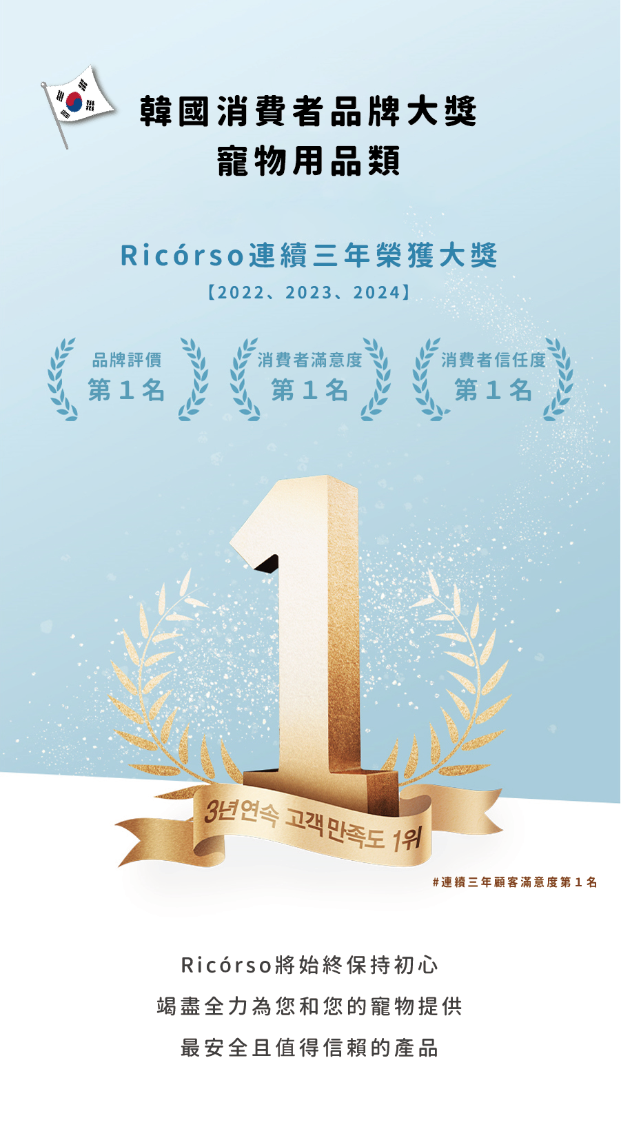 Ricorso_Proofy_04 大獎