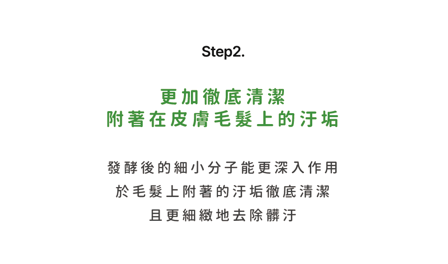 Ricorso_Walkly_12發酵