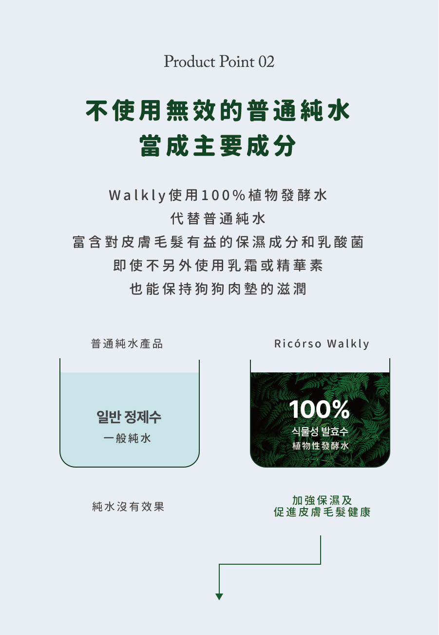 Ricorso_Walkly_07發酵