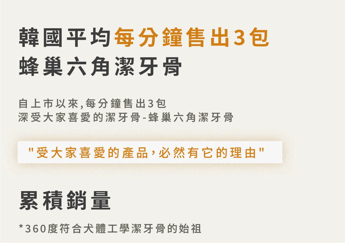 蜂巢六角潔牙骨 蔬菜 5