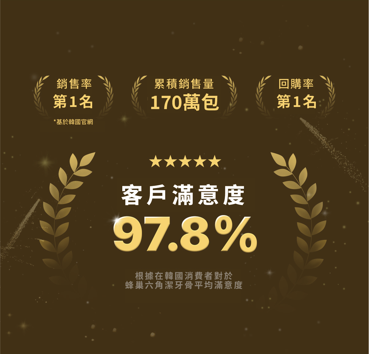 蜂巢六角潔牙骨 蔬菜 6