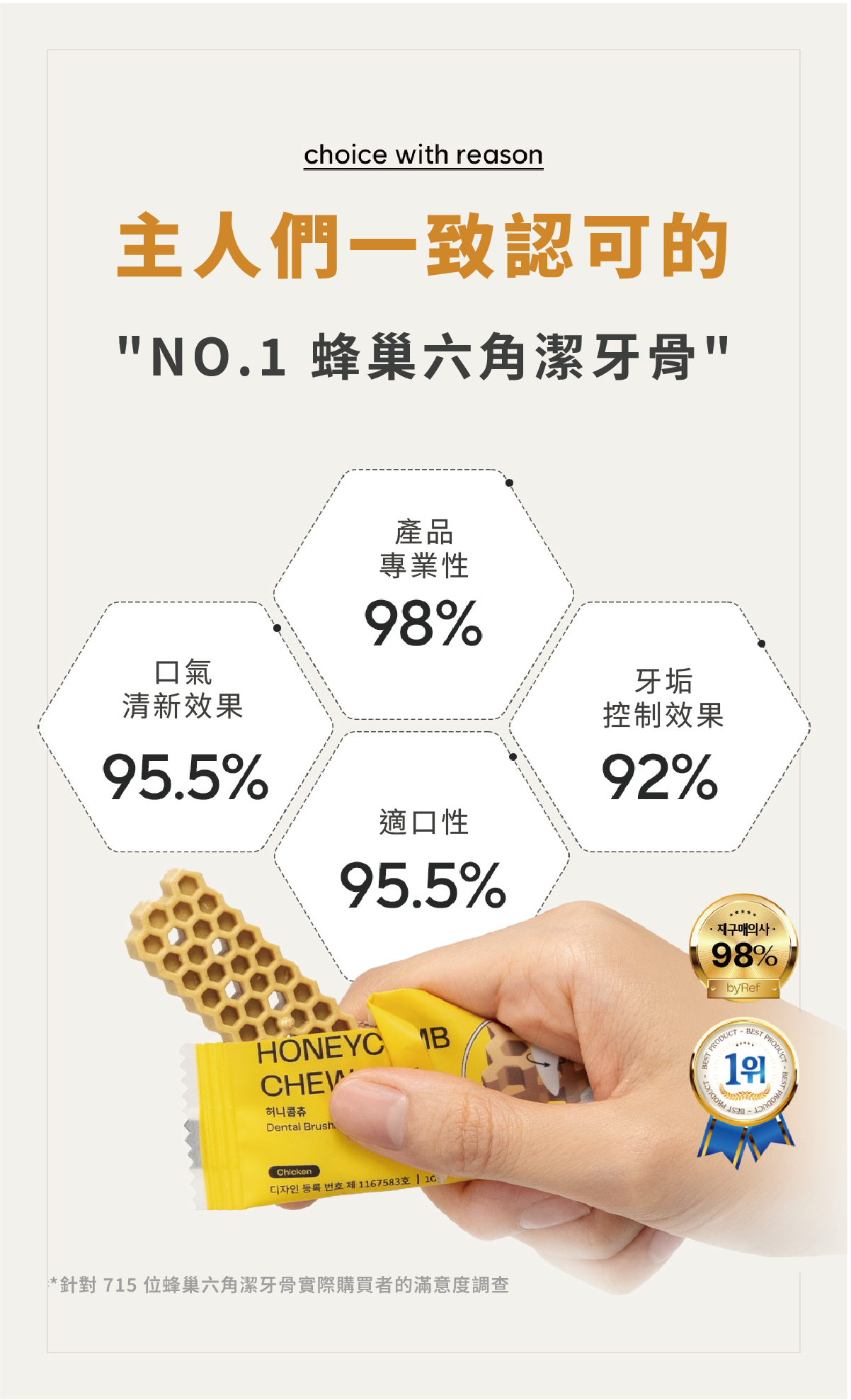 蜂巢六角潔牙骨 蔬菜 8