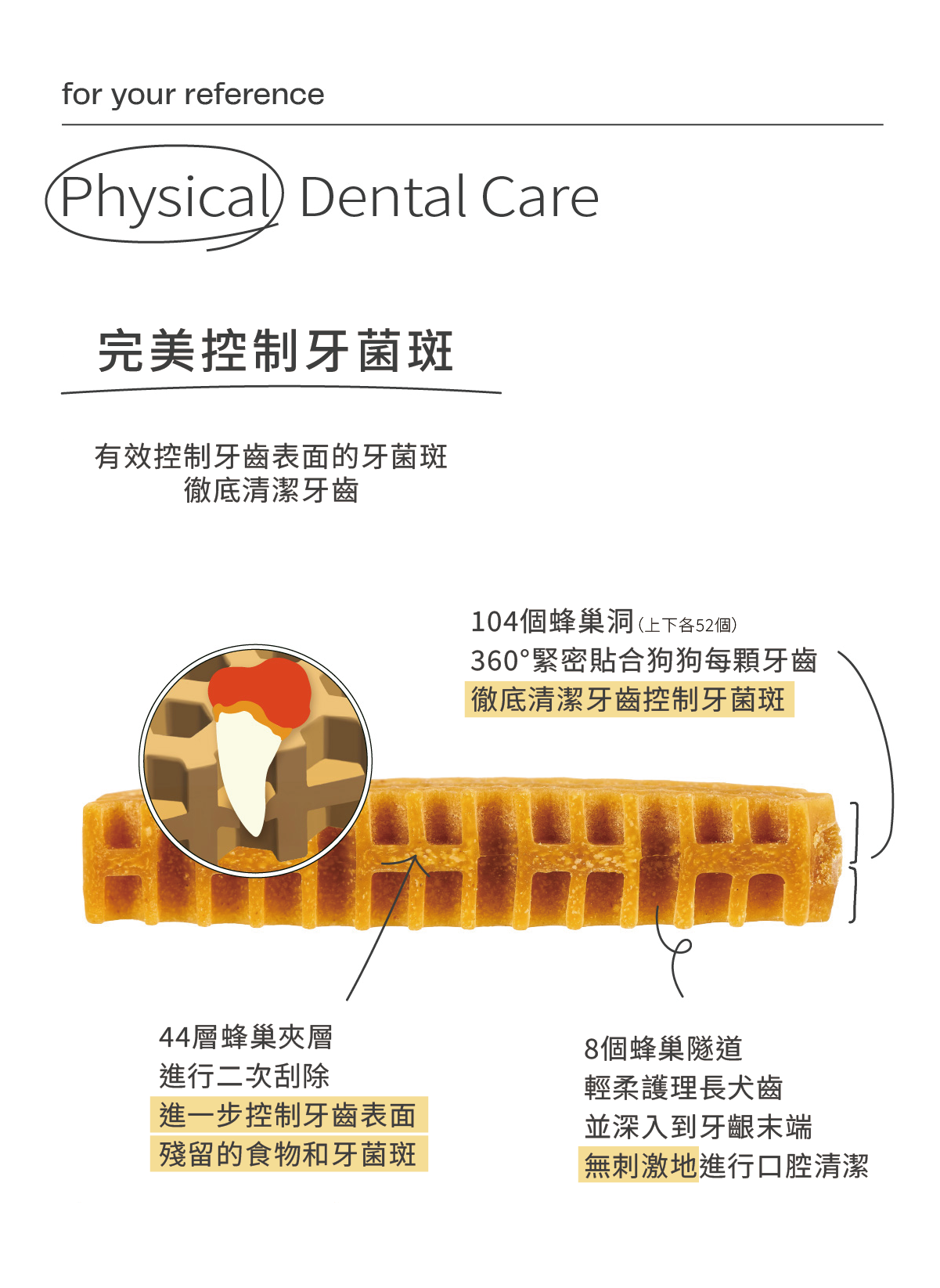 蜂巢六角潔牙骨 藍莓明太魚M 17