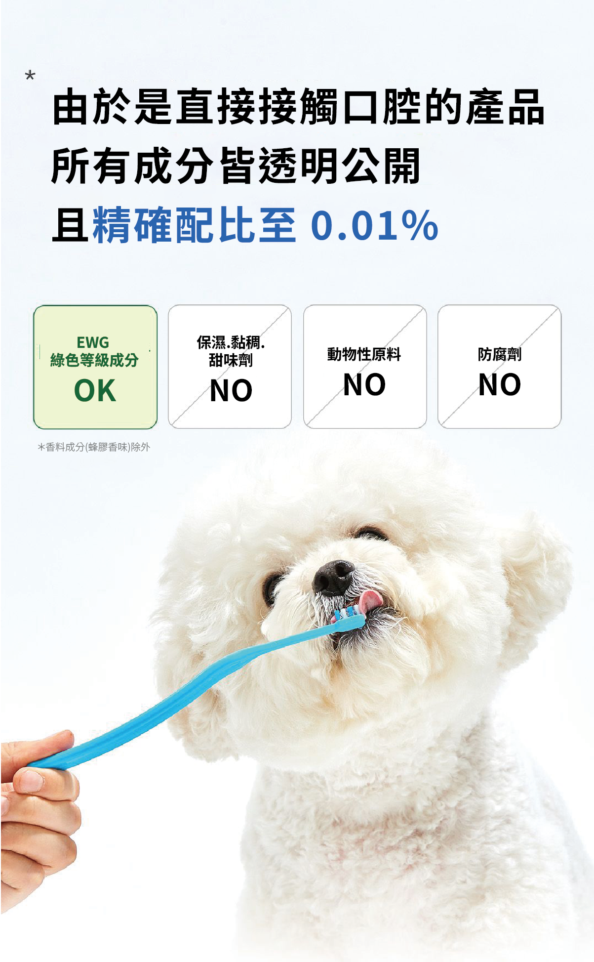 ByePlaque•蜂凝牙膏 ⛤ 15g_06