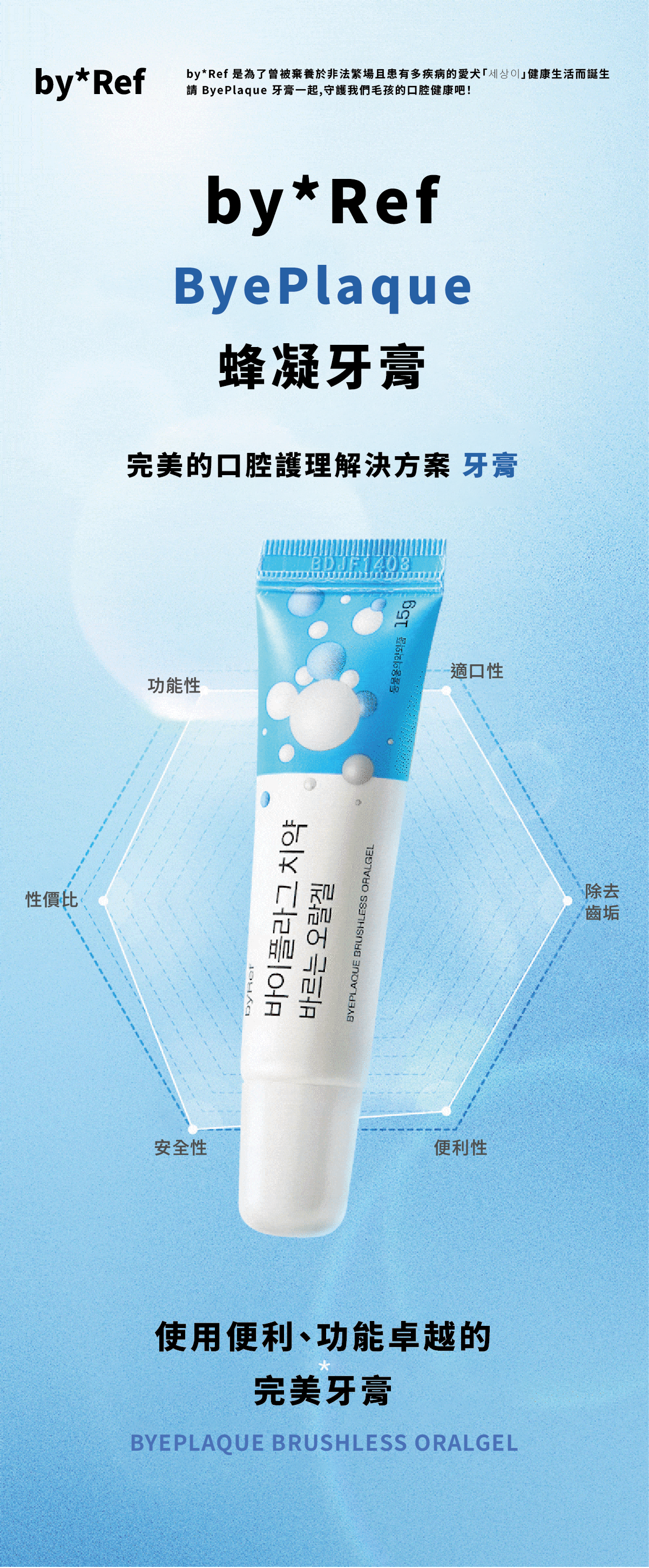 ByePlaque•蜂凝牙膏 ⛤ 15g_01