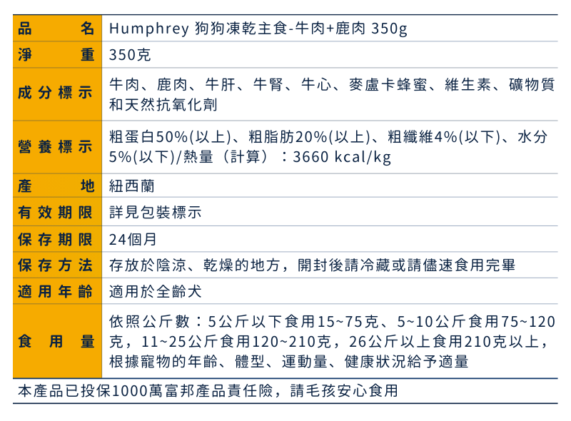 Humphrey 狗狗凍乾主食-牛肉+鹿肉 350g_成分