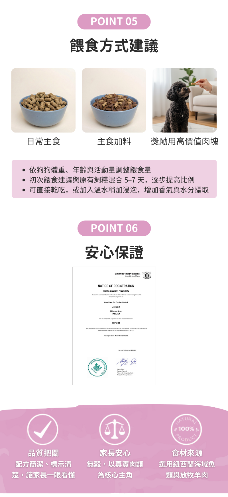 George 狗狗凍乾主食-藍尖尾無鬚鱈魚+羊肉 350g_04