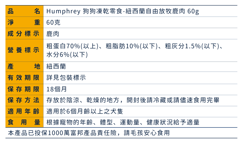 Humphrey  狗狗凍乾零食-紐西蘭自由放牧鹿肉 60g_成分