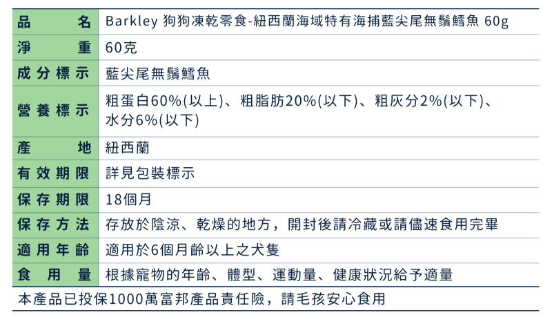 Barkley 狗狗凍乾零食-紐西蘭海域特有海捕藍尖尾無鬚鱈魚 60g_成分