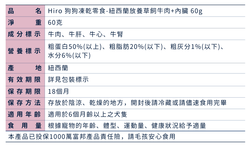 Hiro 狗狗凍乾零食-紐西蘭放養草飼牛肉+內臟 60g_成分