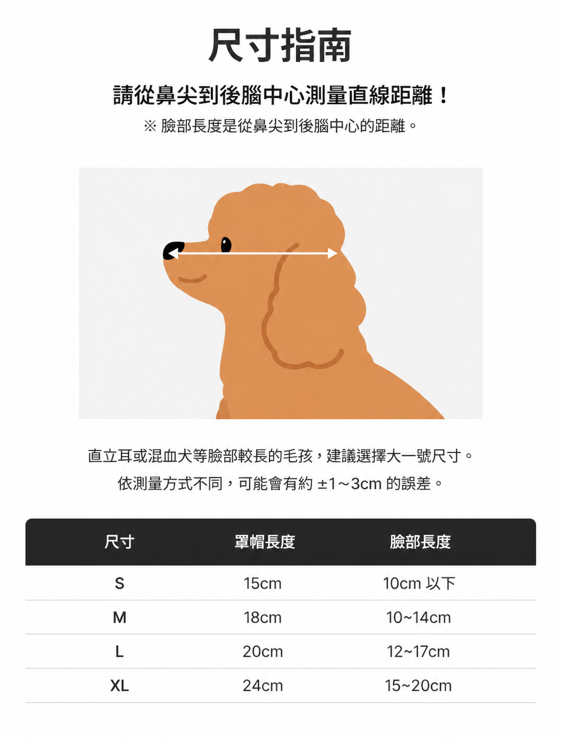 c1ccbe69-b39a-4e37-a927-fedc04b4f352