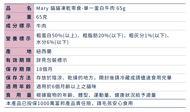 Mary 貓貓凍乾零食-單一蛋白牛肉 65g_成分
