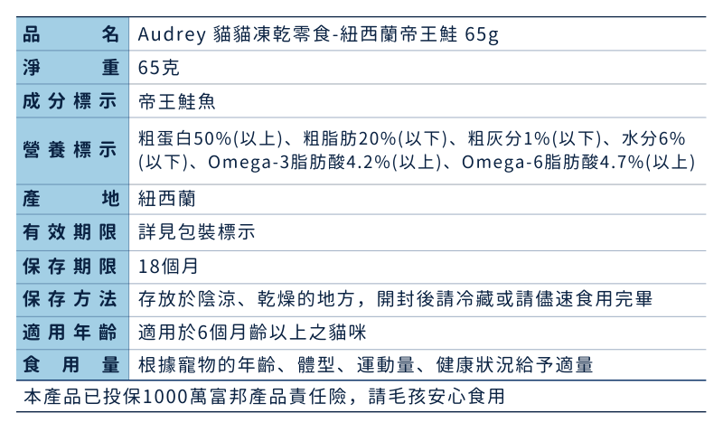Audrey 貓貓凍乾零食-紐西蘭帝王鮭 65g_01