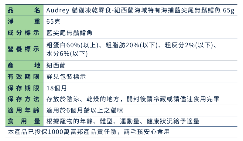 Audrey 貓貓凍乾零食-紐西蘭海域特有海捕藍尖尾無鬚鱈魚 65g_成分