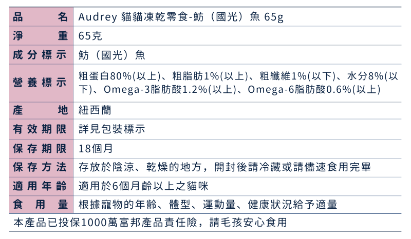Audrey 貓貓凍乾零食-魴（國光）魚 65g_成分