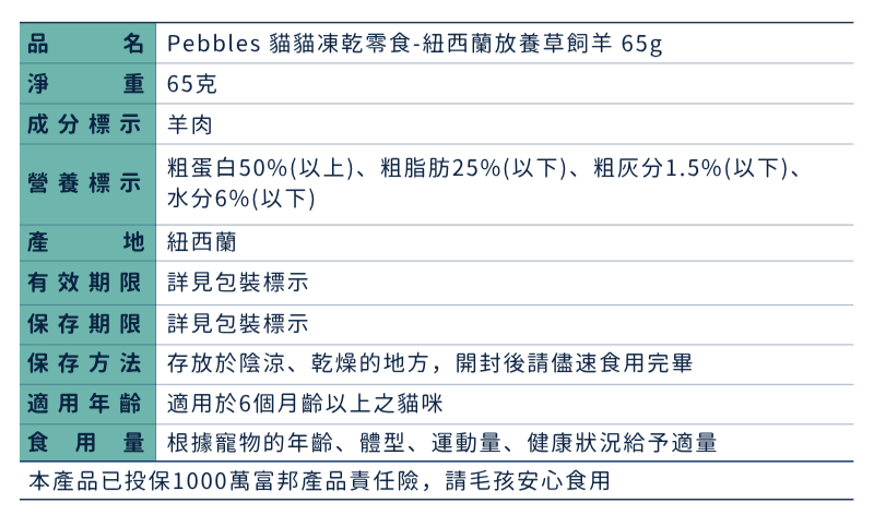 Pebbles 貓貓凍乾零食-紐西蘭放養草飼羊 65g_成分