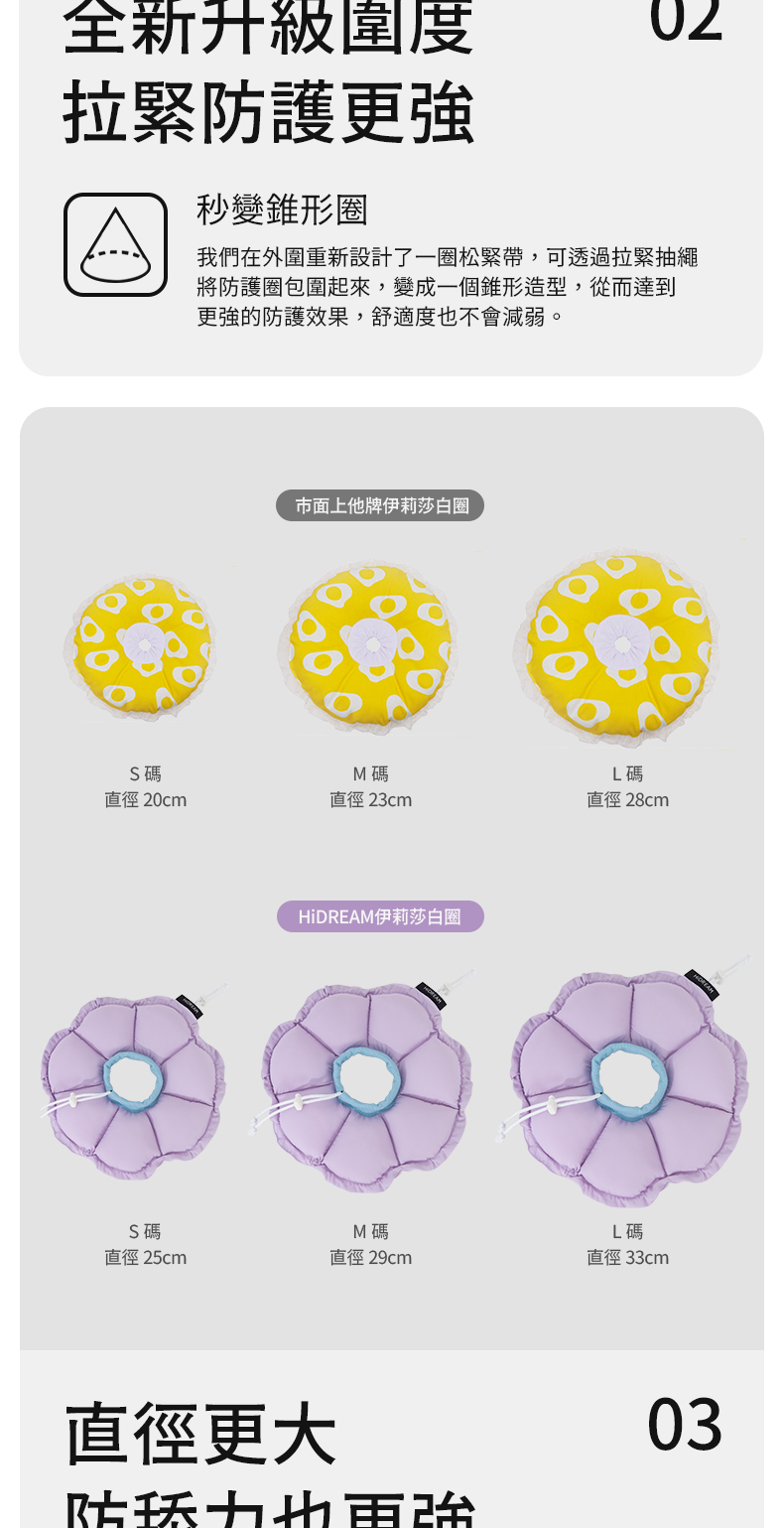 雙調節伊莉莎白頸圈6