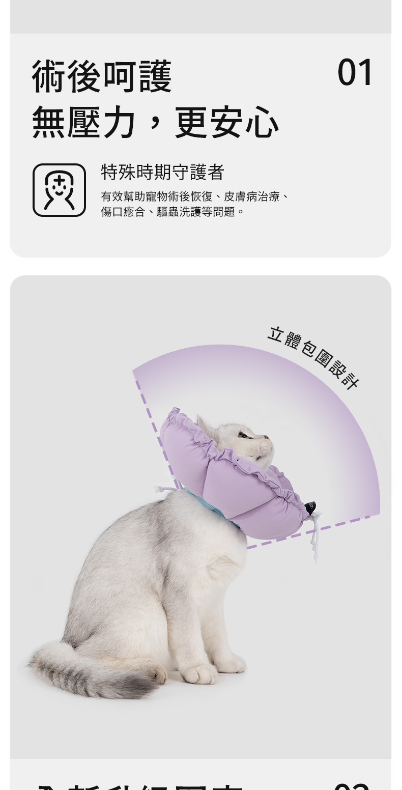 雙調節伊莉莎白頸圈5