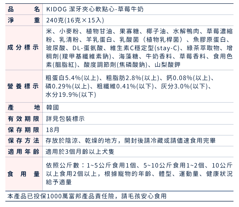 潔牙夾心軟點心-草莓牛奶