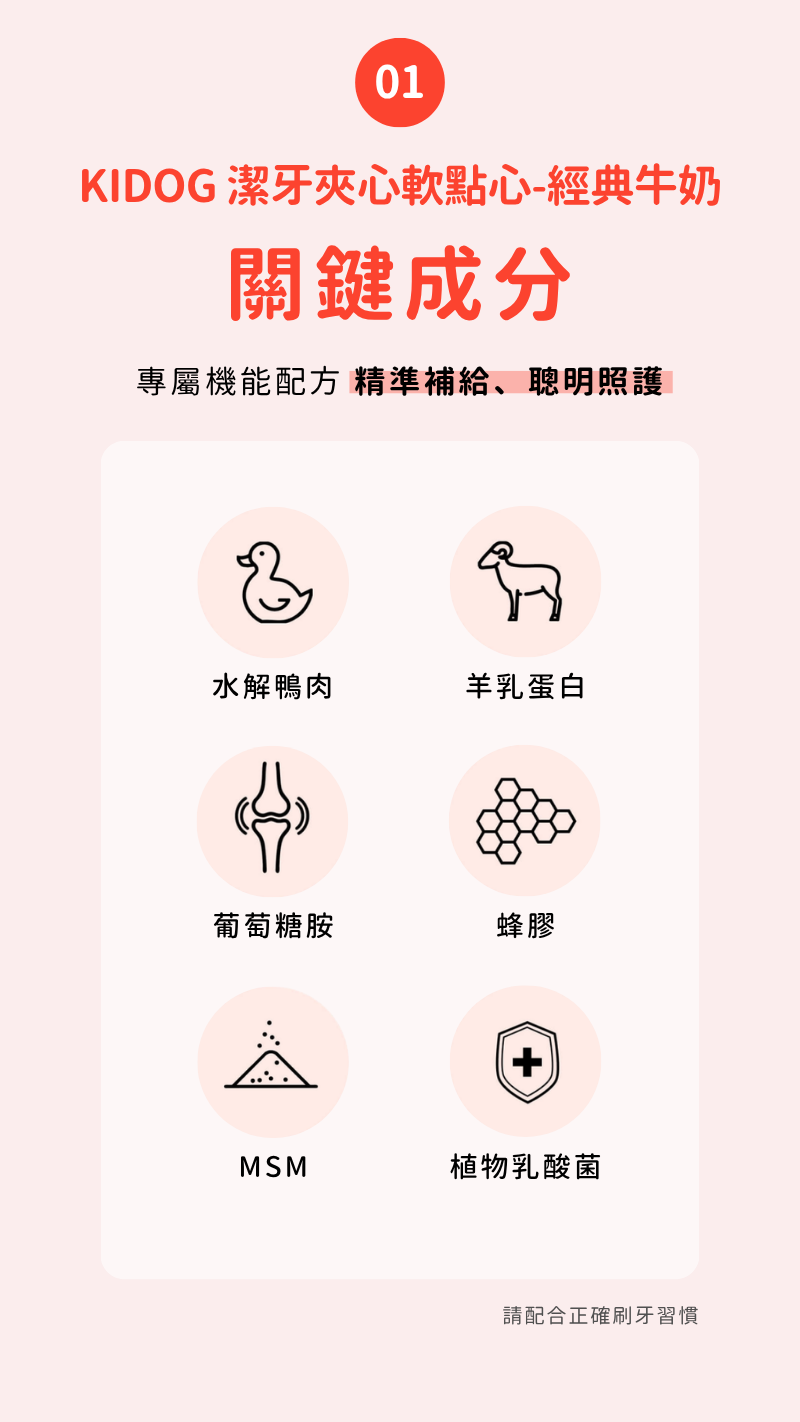 潔牙夾心軟點心_002