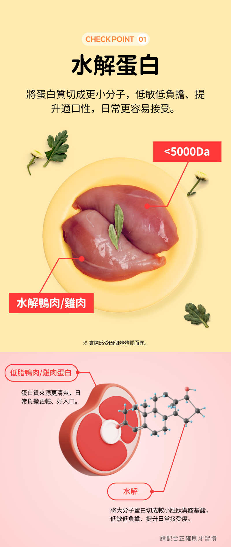 潔牙夾心軟點心_008