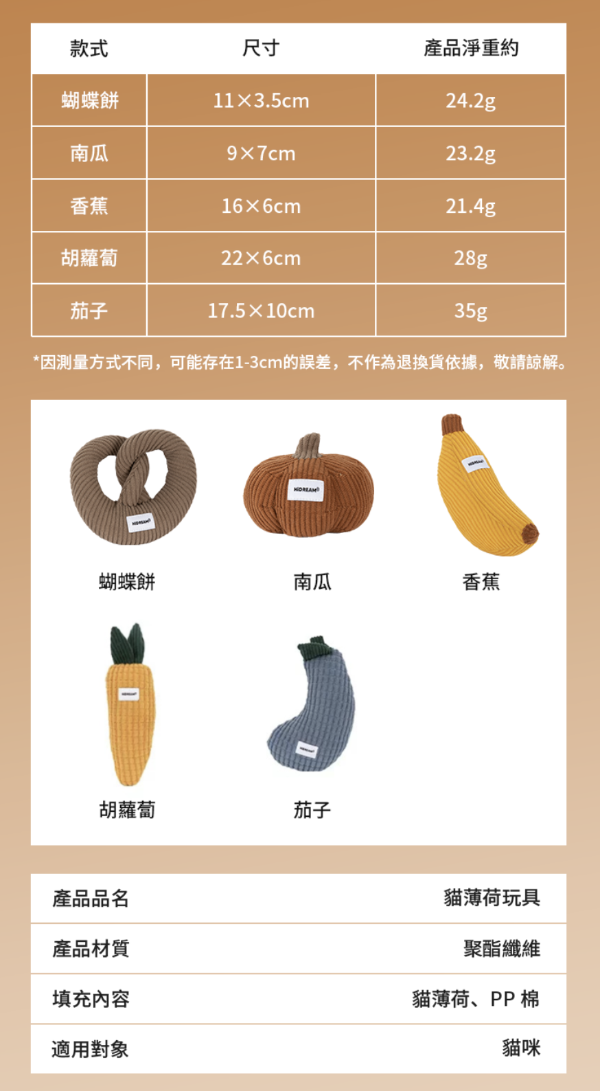 截圖 2026-10-07 晚上10.14.37