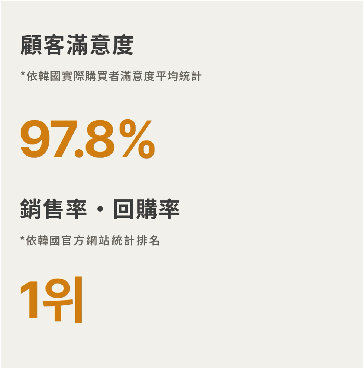 蜂巢六角潔牙骨 雞肉L 9