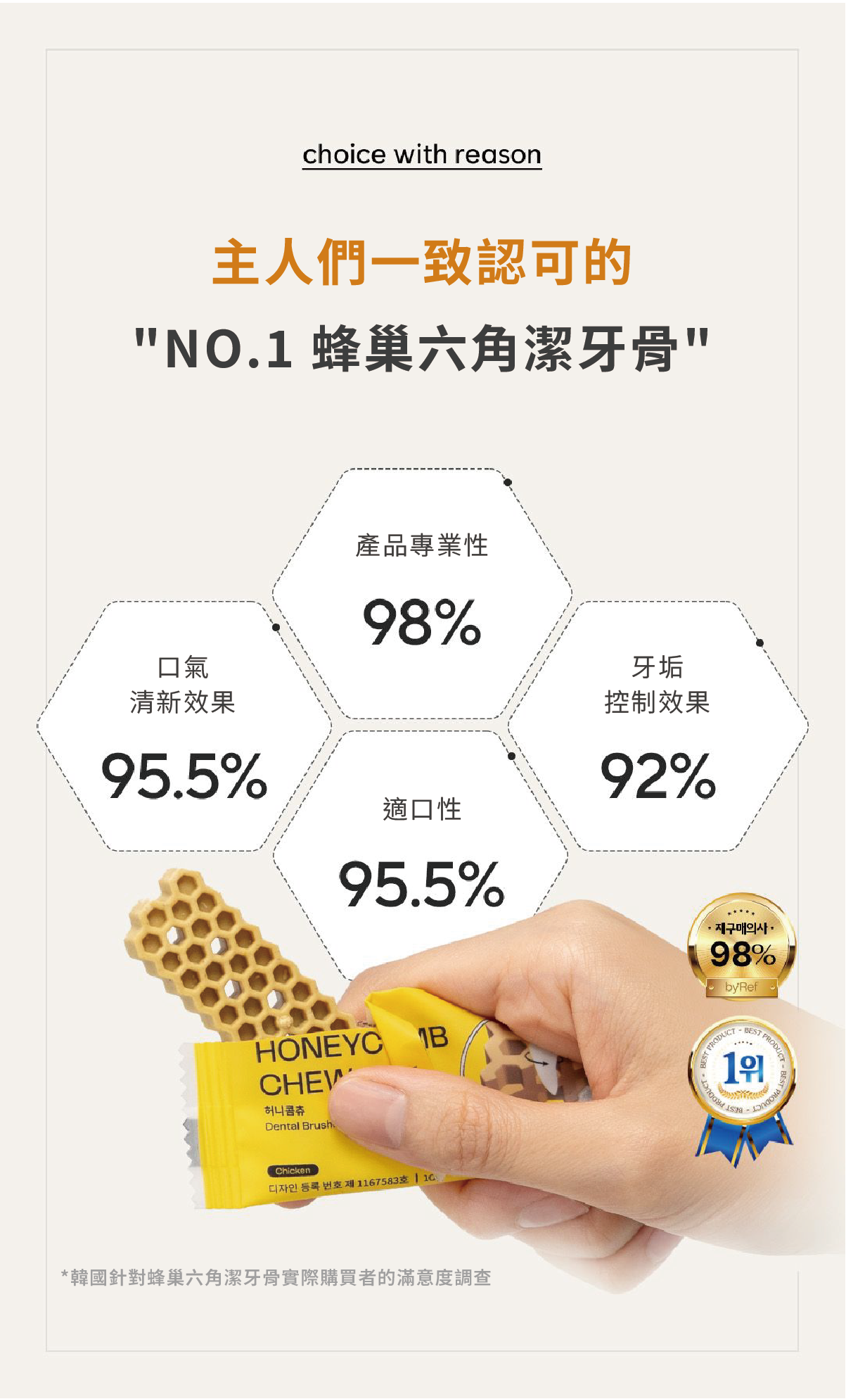蜂巢六角潔牙骨 雞肉L 22