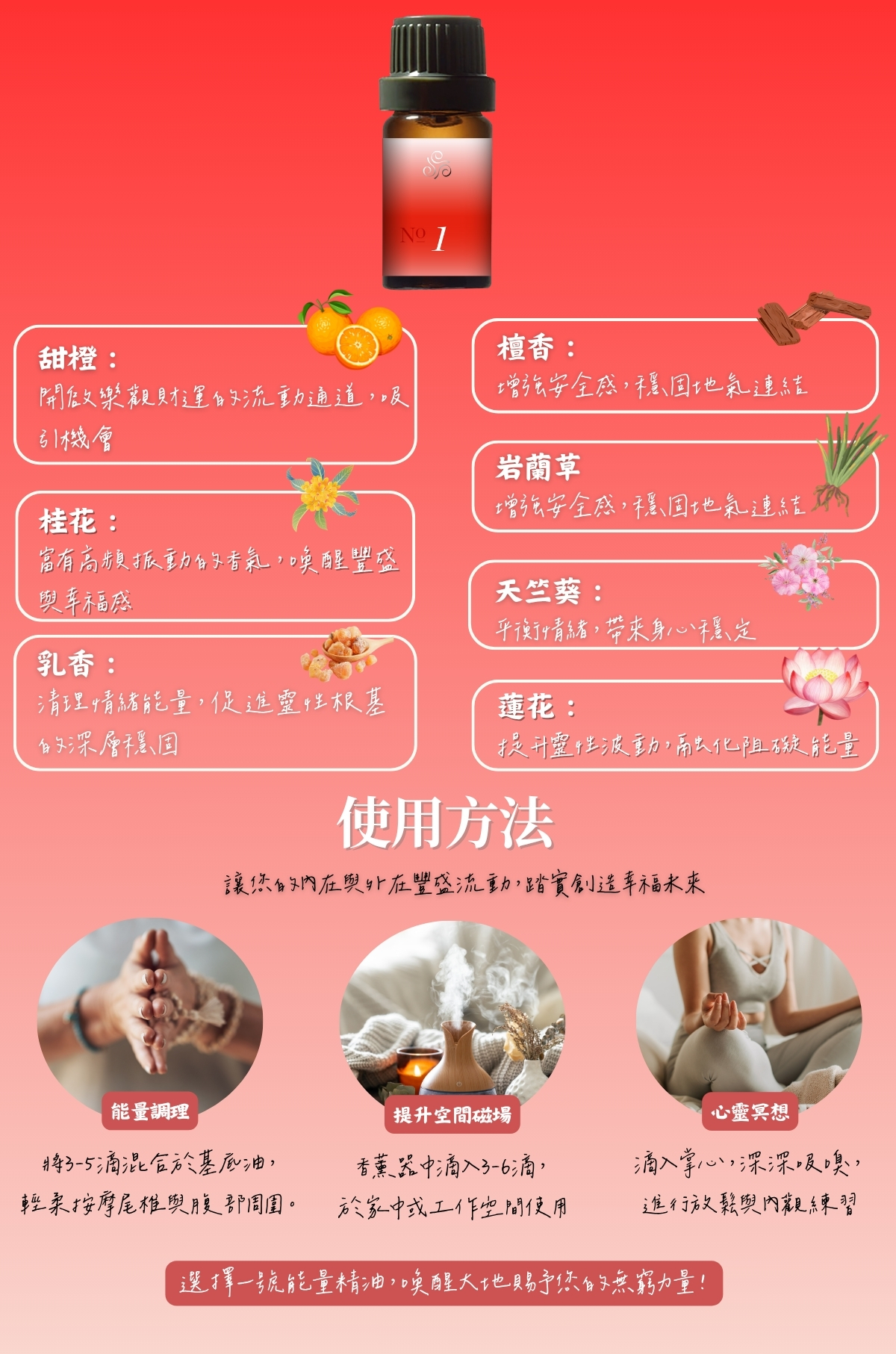 一號精油 直列式