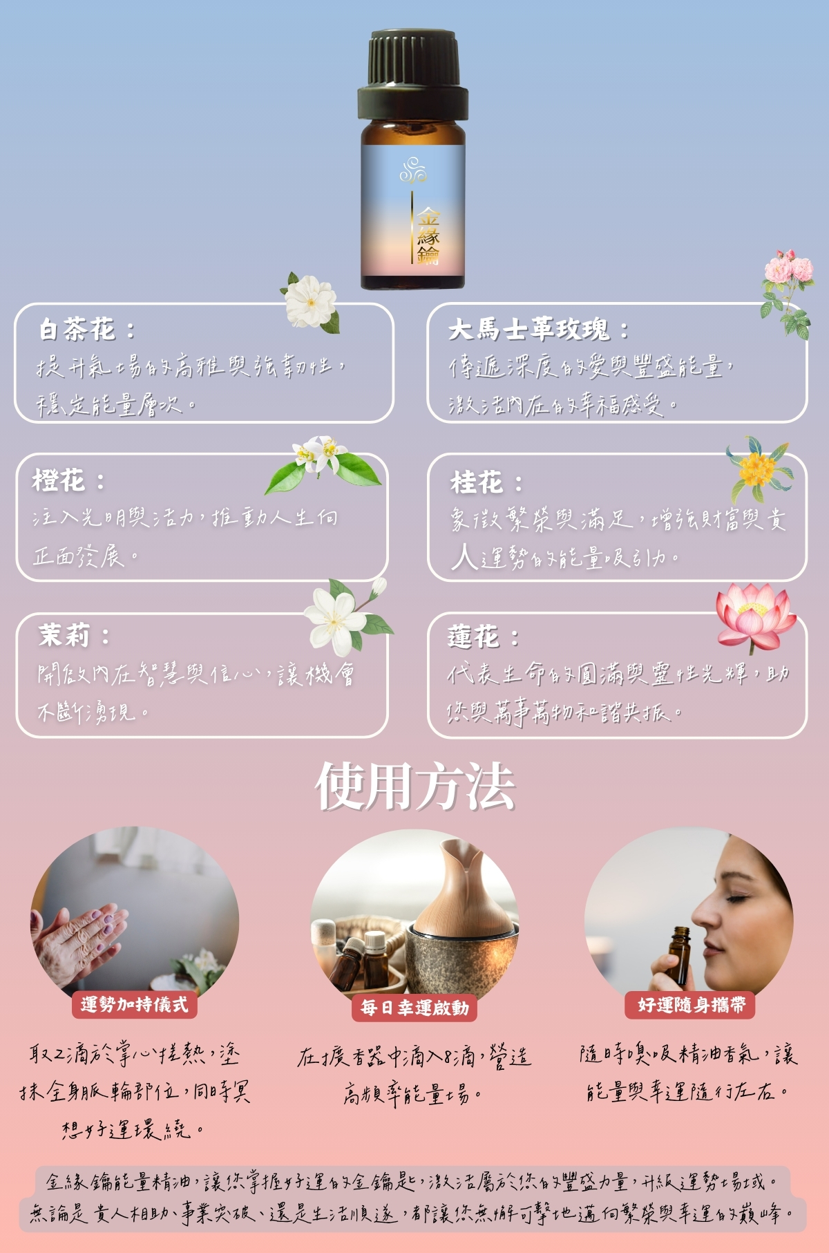 金緣鑰 直列式