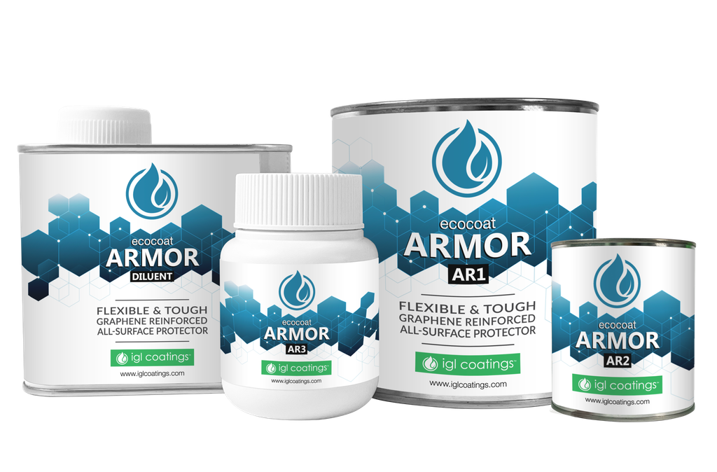 Ecocoat Armor bottles