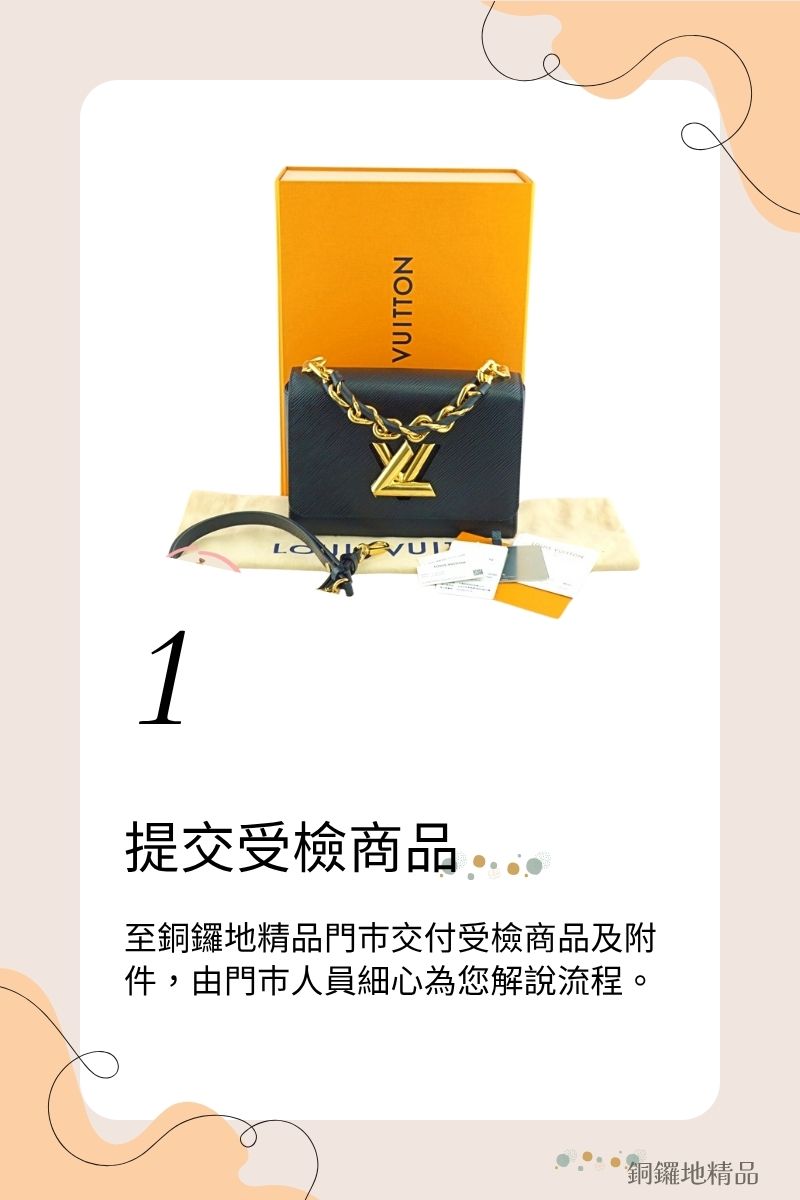 1提交受檢商品