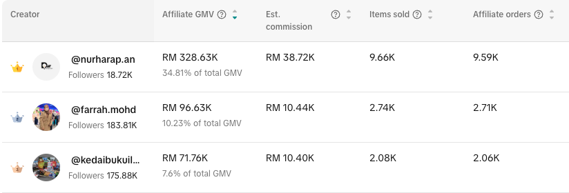 Screenshot 2025-08-14 at 12.04.22 PM