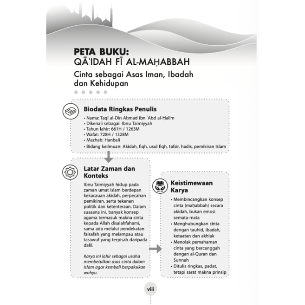 cover white isi  ketika hati