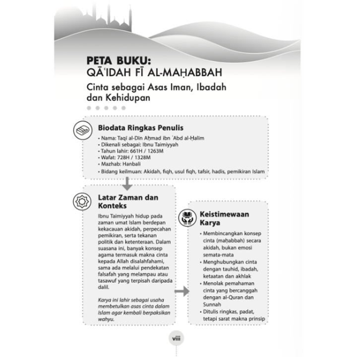 cover white isi  ketika hati
