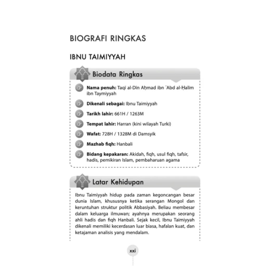 Paparan tambahan 4 untuk buku TURATH: Ketika Hati Merindui Tuhannya