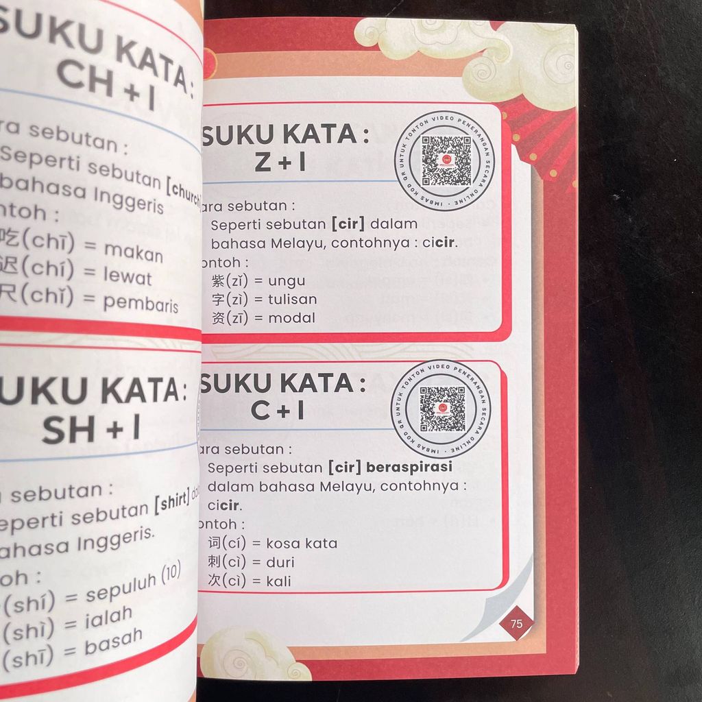 isi panduan