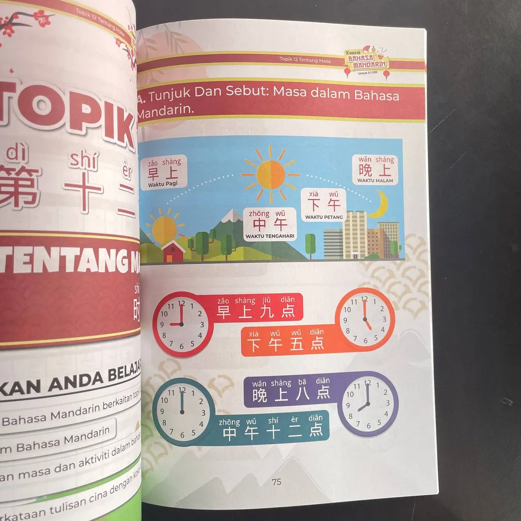 Paparan tambahan 2 untuk buku Kuasai Bahasa Mandarin : Untuk Si Cilik