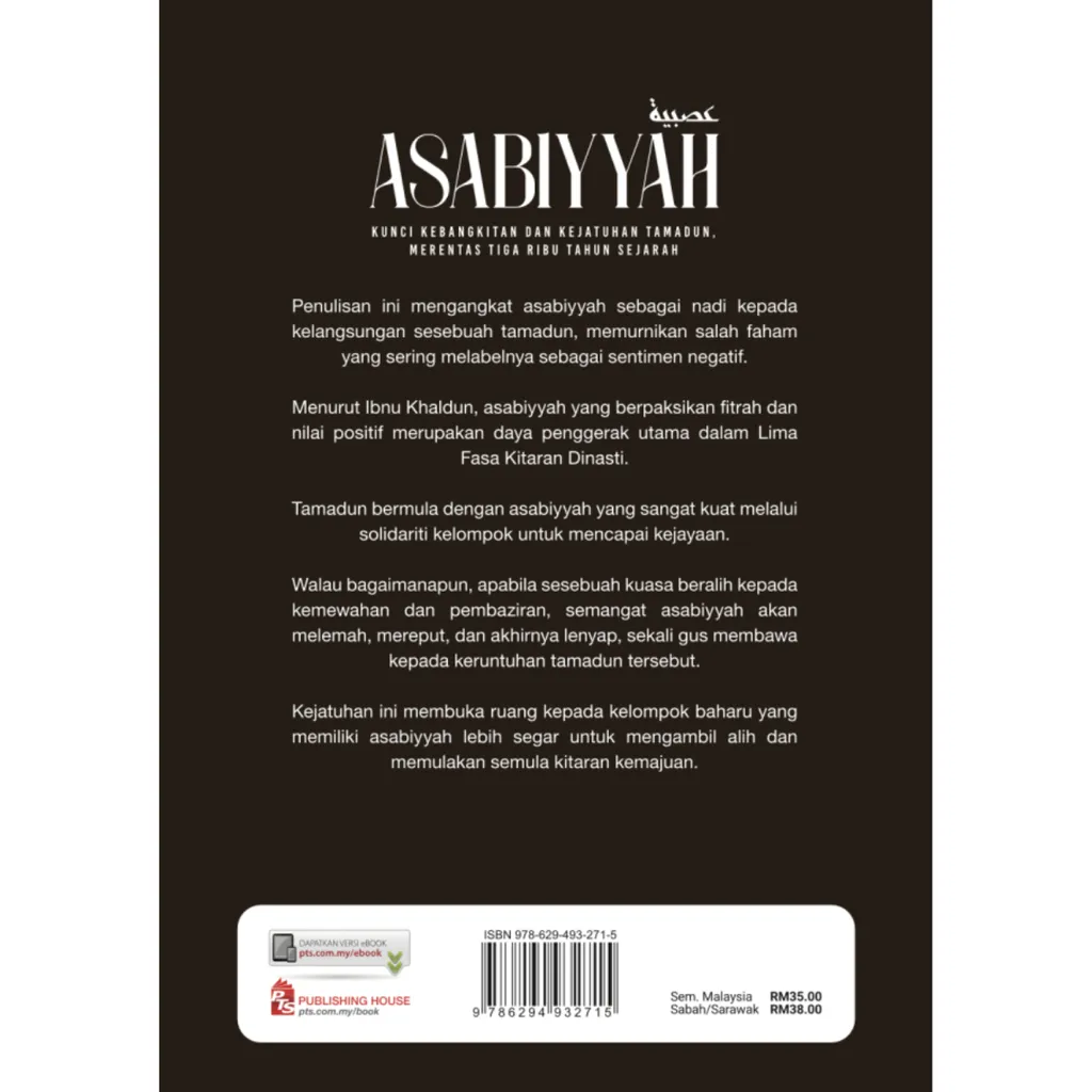 Paparan tambahan 6 untuk buku NUANSA: Asabiyyah