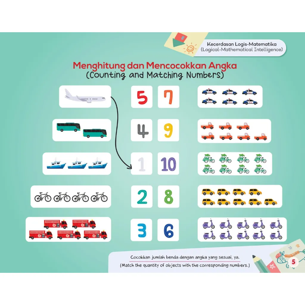 Paparan tambahan 2 untuk buku My First Busy Book - Buku Indonesia