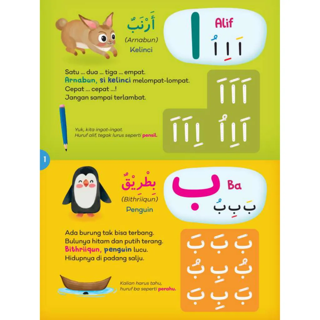 Paparan tambahan 2 untuk buku Boardbook Pintar Iqra 1 - Buku Indonesia