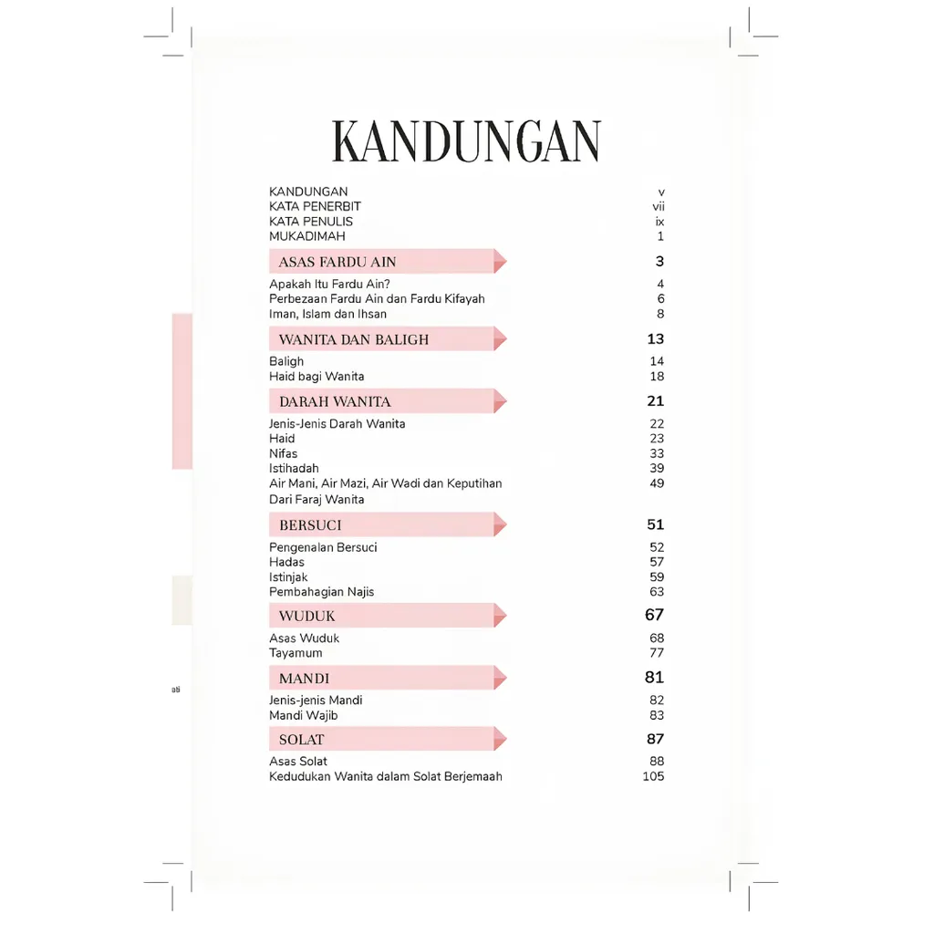 Paparan tambahan 2 untuk buku Kit Ibadah Wanita